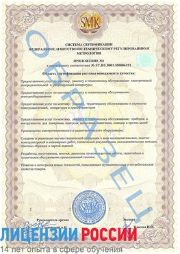Образец сертификата соответствия (приложение) Байконур Сертификат ISO 50001