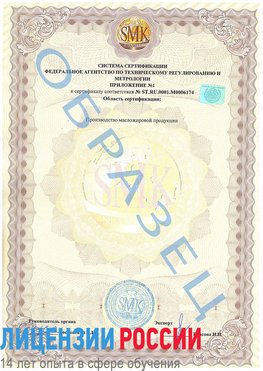 Образец сертификата соответствия (приложение) Байконур Сертификат ISO 22000