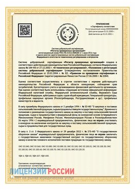 Приложение к сертификату для ИП Байконур Сертификат СТО 03.080.02033720.1-2020